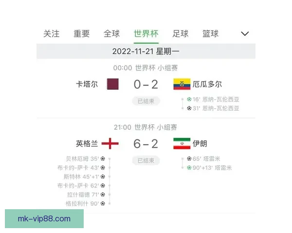 世界杯比分预测与竞猜技巧解析助你锁定精彩赛果 世界杯比分预测与竞猜技巧解析助你锁定精彩赛果