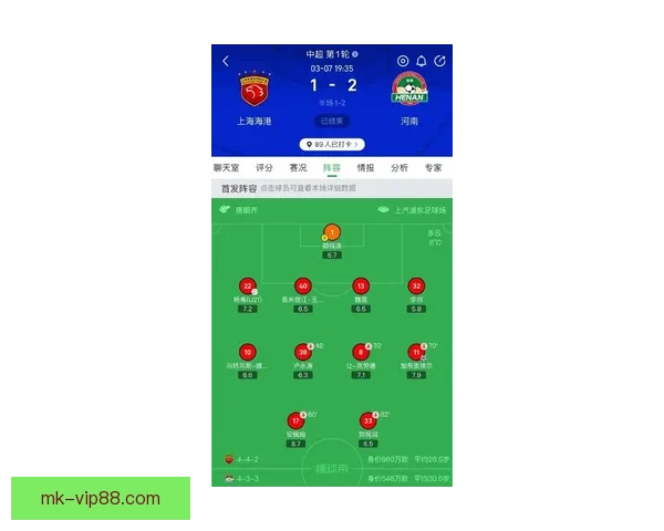 2026年世界杯赛事全方位分析:热点球队表现、战术趋势与潜力新星预测 2026年世界杯赛事全方位分析:热点球队表现、战术趋势与潜力新星预测