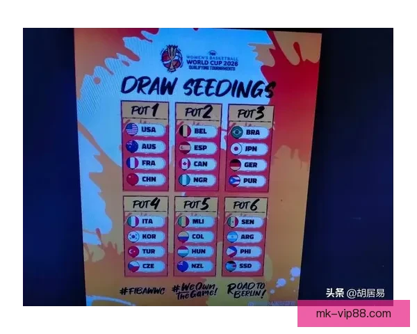 2026世界杯赛况预测与分析各队实力对比与进球趋势展望