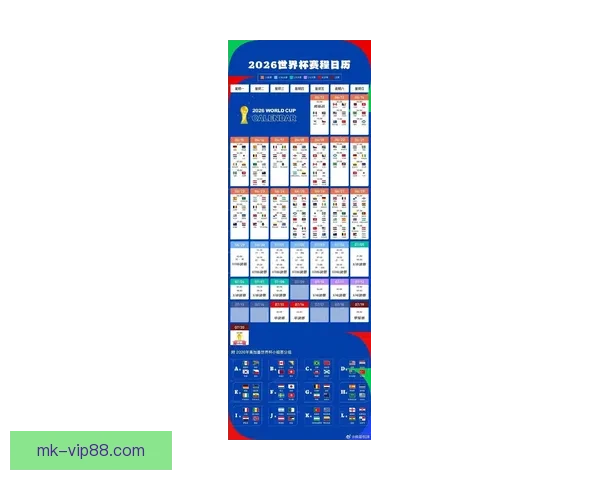 2026世界杯赛事预测分析：各队实力对比与关键比赛结果展望