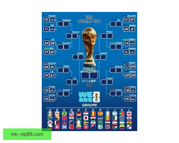 2026世界杯赛事预测分析：各队实力对比与关键比赛结果展望