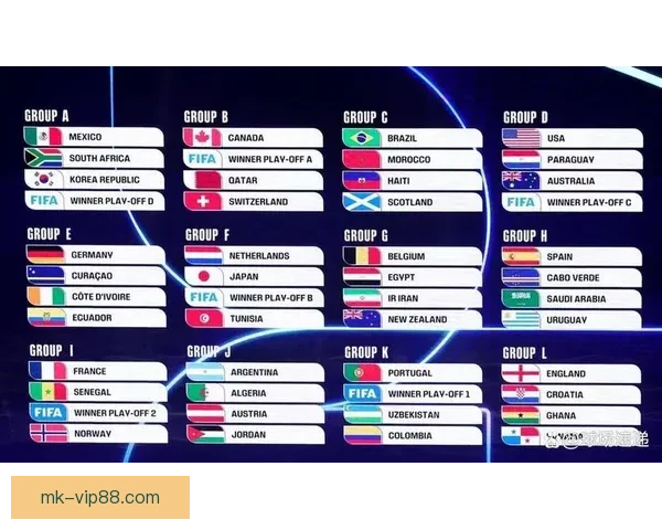 2026世界杯赛事数据统计分析与趋势预测：各队表现与历史对比