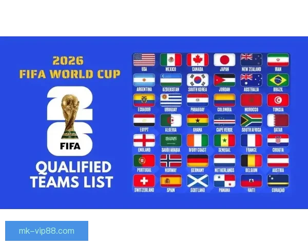 2026世界杯精彩对决数据解析与球队表现全景回顾
