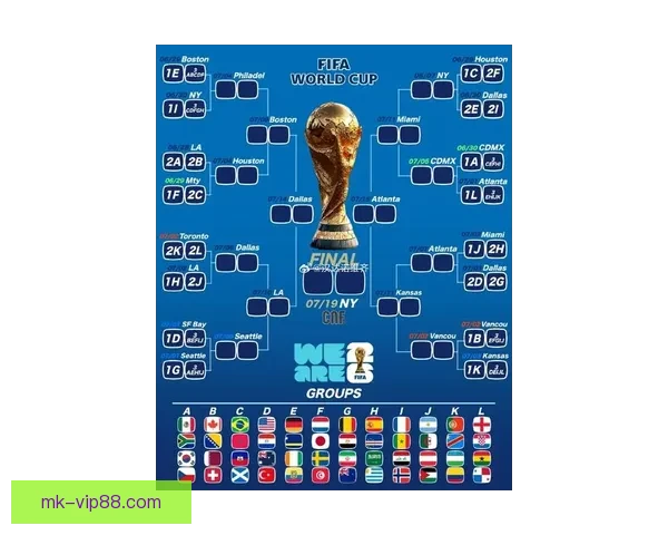 2026世界杯精彩对决全景解析及球队潜力深度预测 2026世界杯精彩对决全景解析及球队潜力深度预测