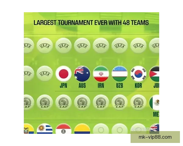 2026世界杯竞猜热潮席卷全球 看好谁能登顶足球之巅